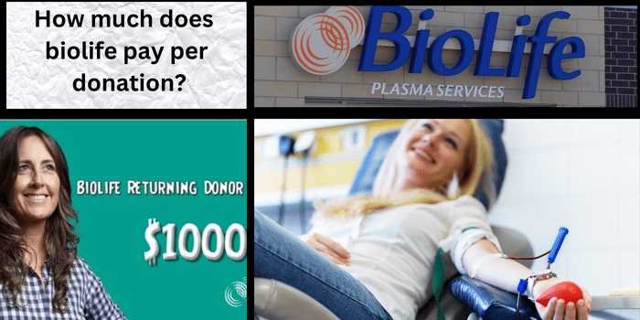 Biolife